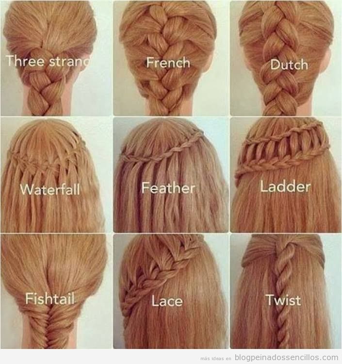 Peinados con trenzas inspirados en Daenerys Targaryen que te harán ver en  tendencia  Glamour